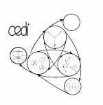 Logotipo del grupo CEDI